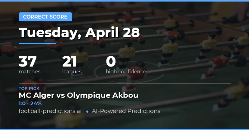 Premier League and European Correct Score Tips for April 28, 2026