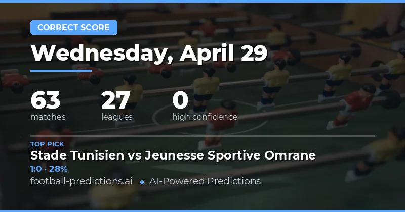 Premier League and European Football Preview: April 29, 2026