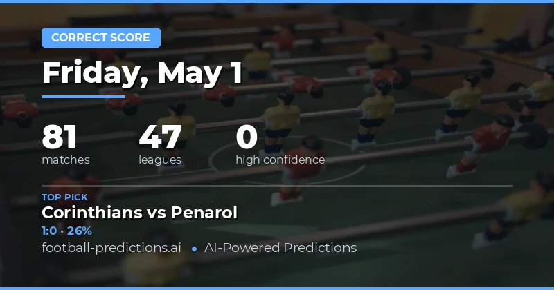 Expert Correct Score Predictions for 1 May 2026