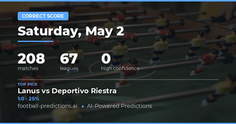 Expert Correct Score Picks for 2 May 2026