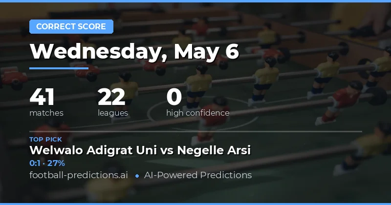 Correct Score Predictions for 6 May 2026