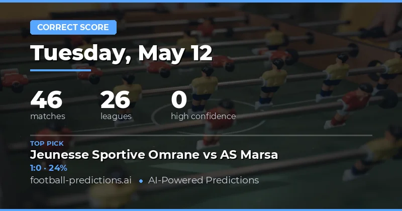 Football Betting Preview: 12 May 2026