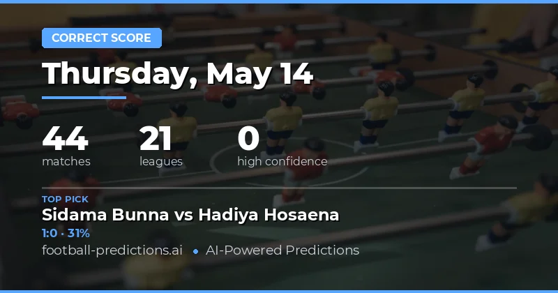 Today's Football Preview and Betting Strategy