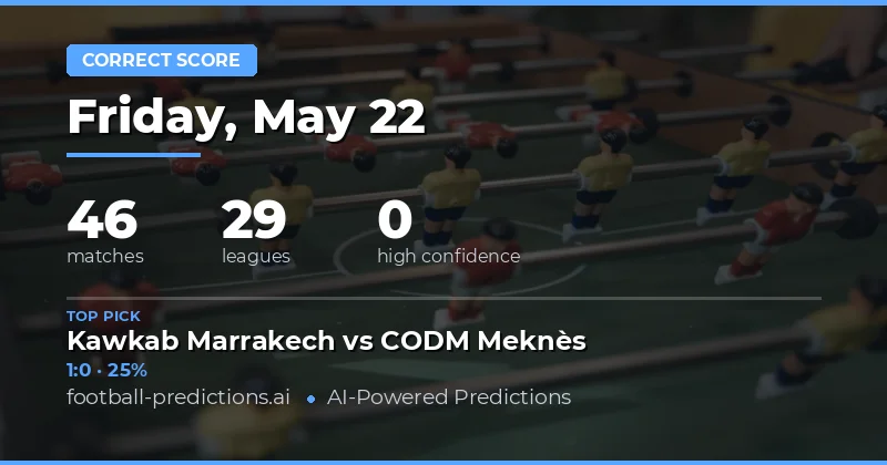 Expert Correct Score Tips for 22 May 2026
