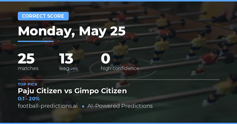 Football Betting Preview: Correct Score Tips for 25 May 2026