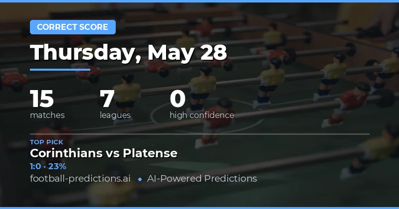 Correct Score Predictions for 28 May 2026