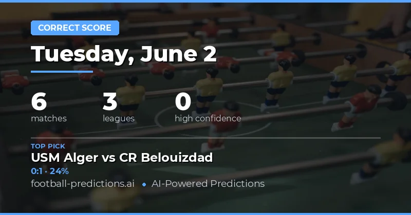 Correct Score Predictions: Today's Matches on 2 Jun 2026