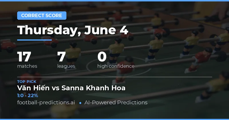 Introduction: Understanding Correct Score Betting on 4 June 2026
