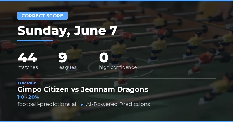 Correct Score Betting Guide: Wednesday 7 June 2026