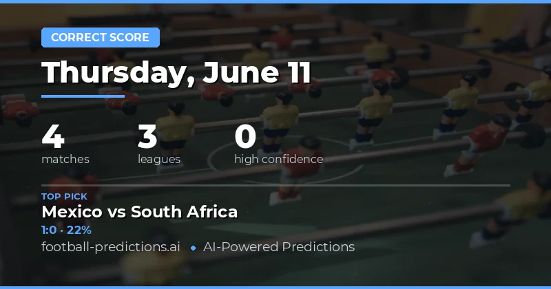 Correct Score Preview: Four High-Stakes Encounters Await