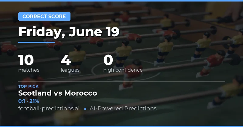 Correct Score Predictions: A Data-Driven Approach to Matchday 19 Jun 2026