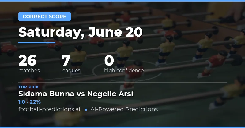 Correct Score — Football Predictions & Tips — Saturday, June 20, 2026