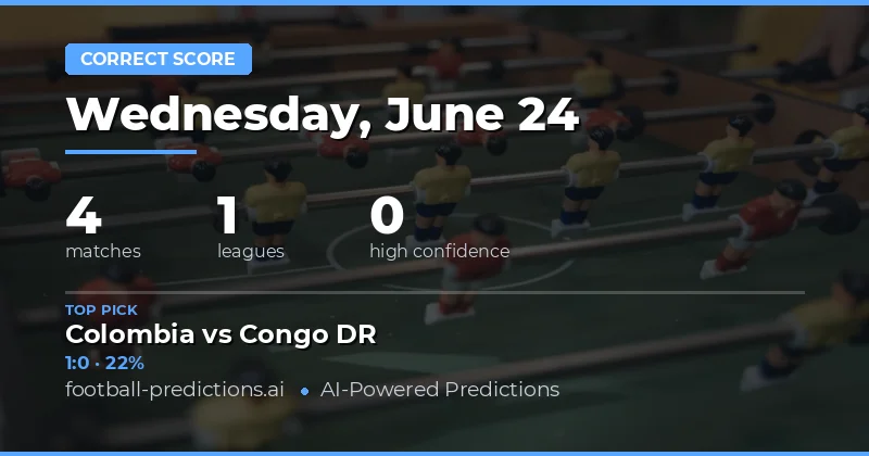 Understanding Correct Score Betting Markets