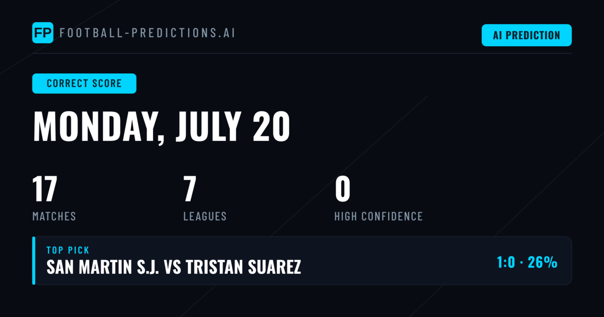 Premier League Correct Score Preview for 20 July 2026