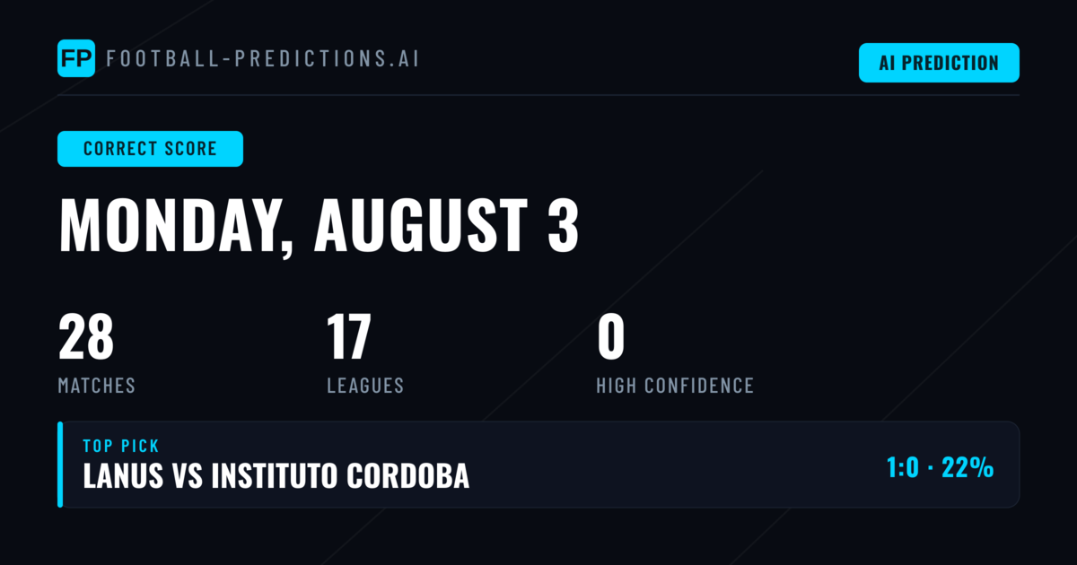 Correct Score Betting Preview: Comprehensive Analysis