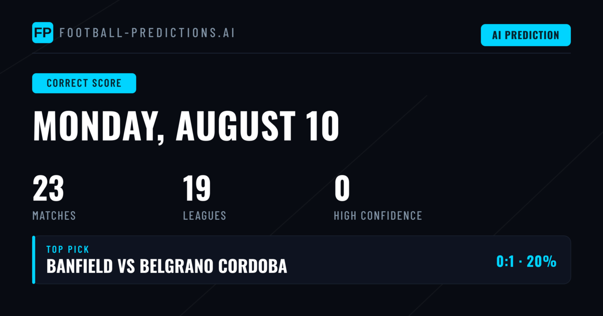 Correct Score Betting Preview: Your Guide to Today's Matches