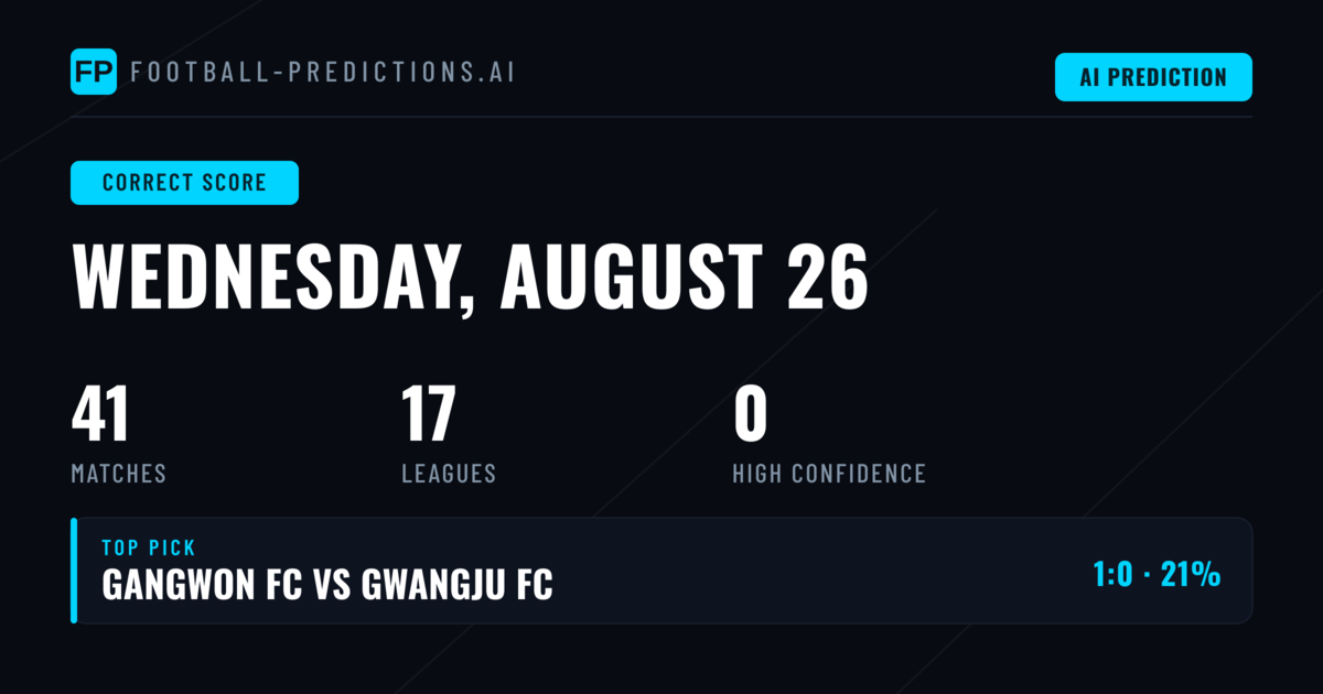 Welcome to Your Matchday Preview