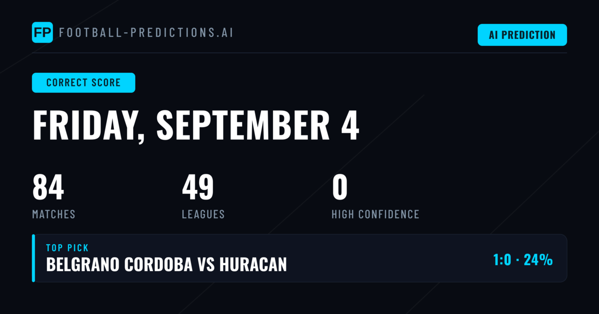 Understanding Correct Score Betting Strategy