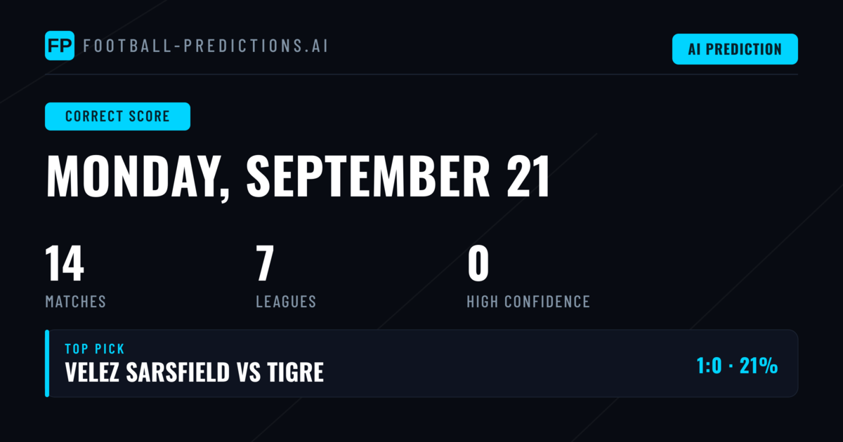 Correct Score Analysis: Your Guide to Today's Matches
