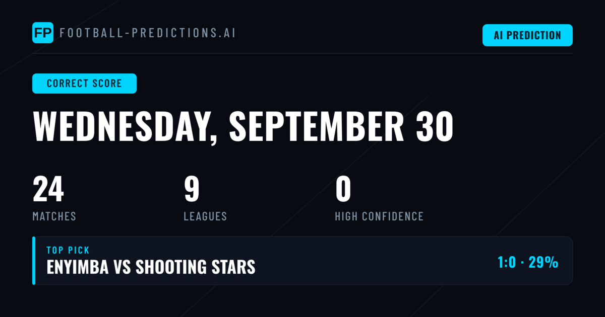 Correct Score Betting Preview: 30 September 2026