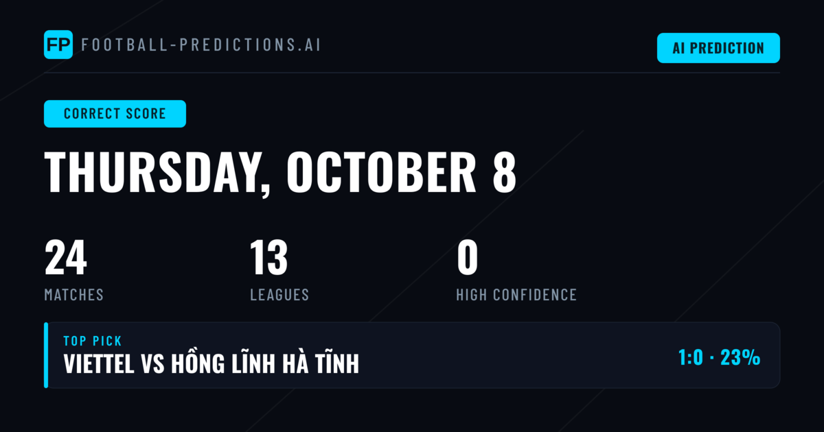 Correct Score Predictions: Your Essential Guide for 8 Oct 2026