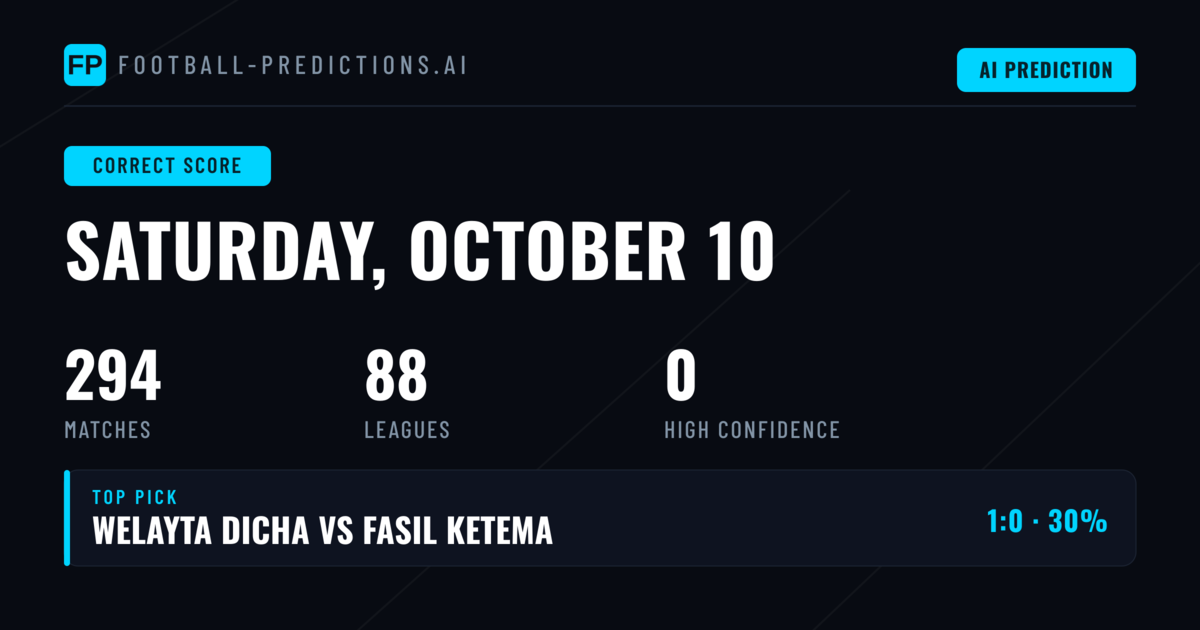 Correct Score Betting: Your Guide to 10 Oct 2026