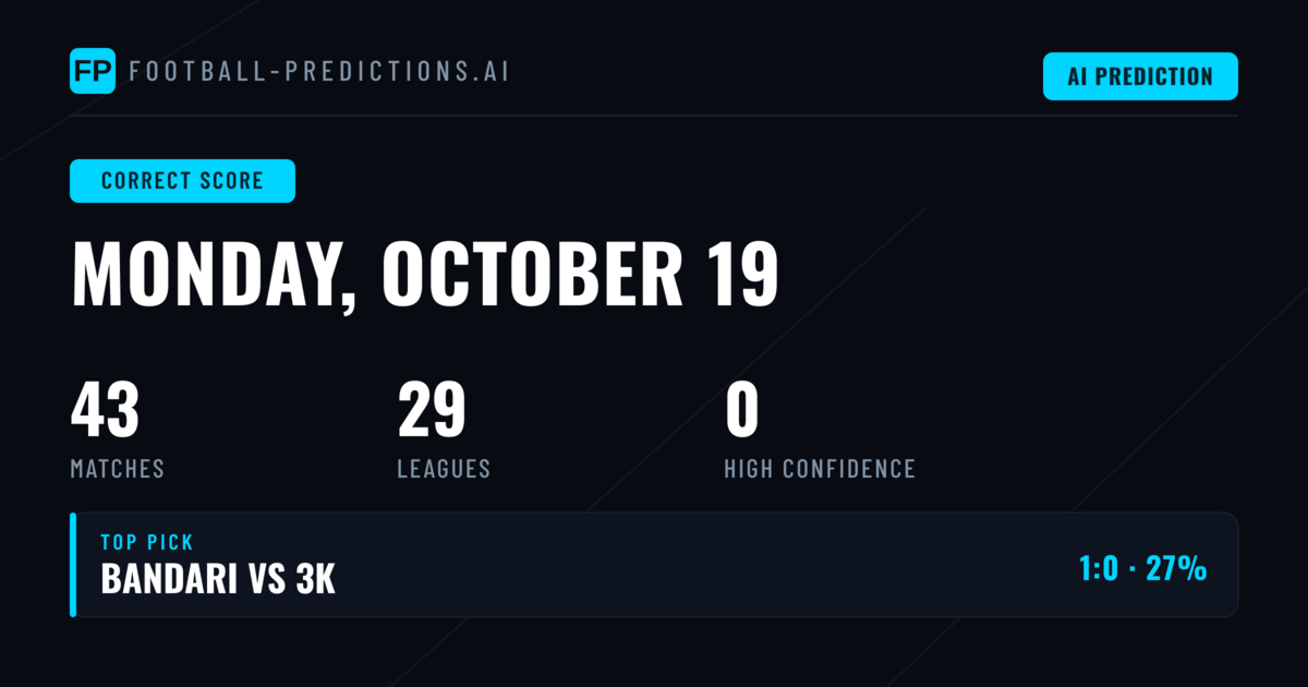 Correct Score Betting: A Weekend Full of Opportunities