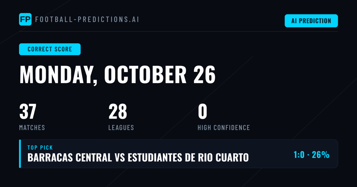 Correct Score Predictions for 26 Oct 2026
