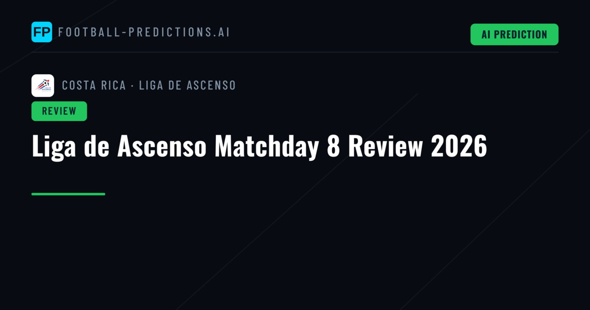 Liga de Ascenso Matchday 8 Review 2026