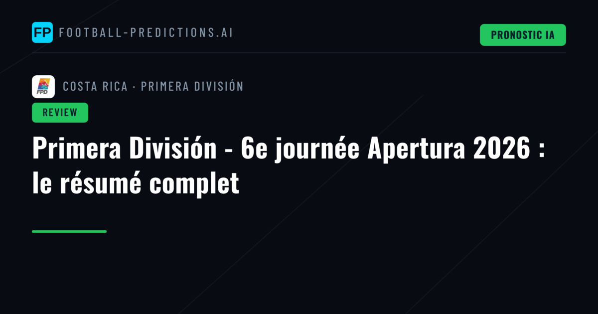 Primera División - 6e journée Apertura 2026 : le résumé complet