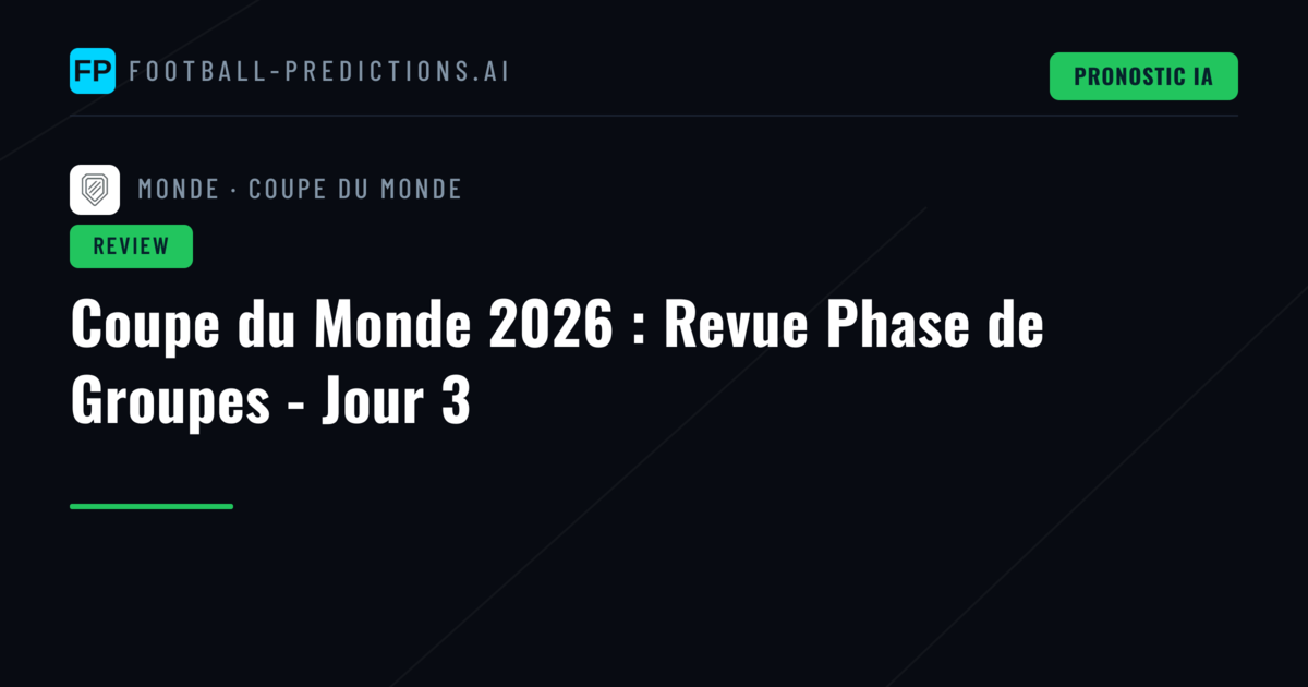 Coupe du Monde 2026 : Revue Phase de Groupes - Jour 3