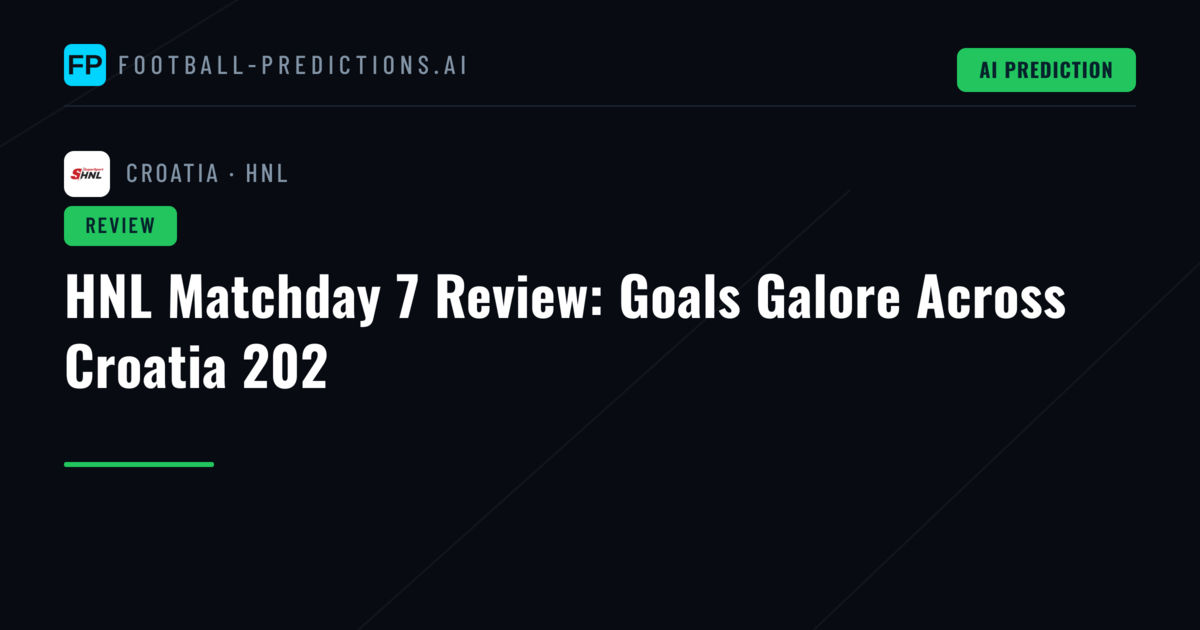 HNL Matchday 7 Review: Goals Galore Across Croatia 202