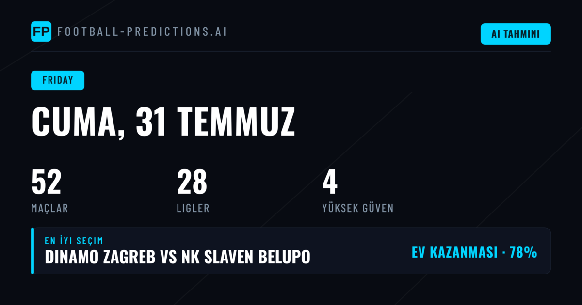 Cuma 31 Temmuz İstatistik Analizi