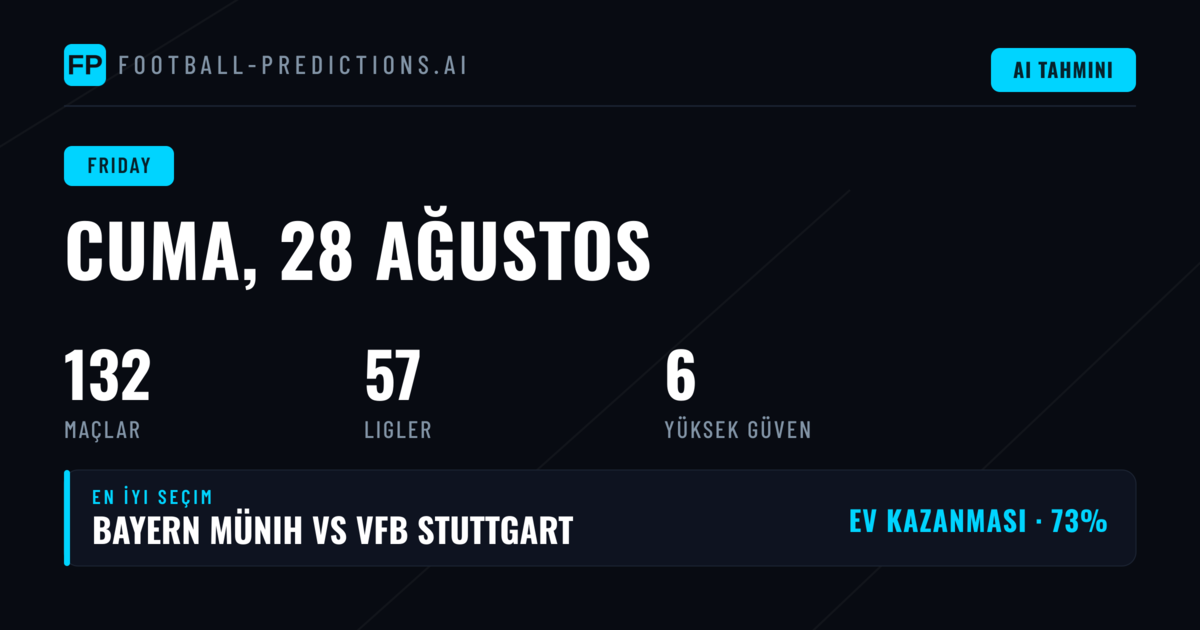 Cuma Günü 1X2 ve BTTS Tahminlerinde Öne Çıkan Analizler