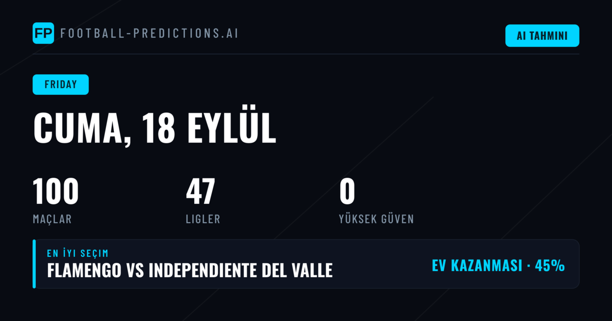 Cuma Günü Gol İstatistikleri ve Ev Sahibi Avantajı