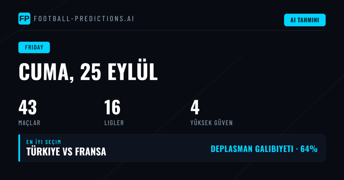 Cuma Gününe Genel Bakış