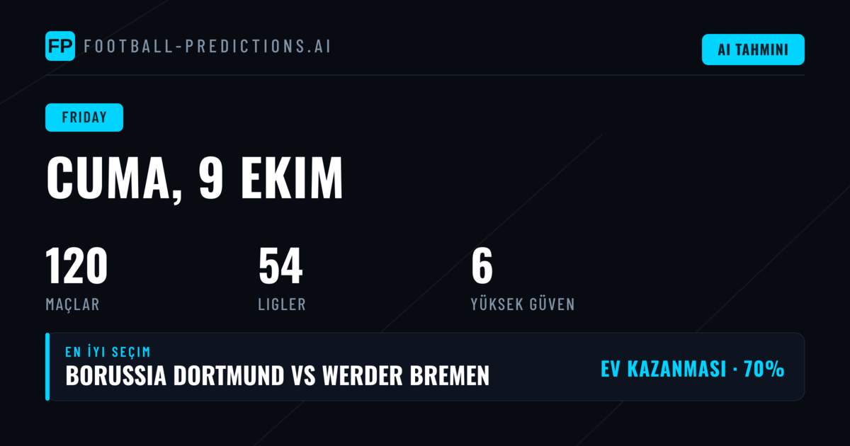 Cuma Günü Futbol Bahis Analizi