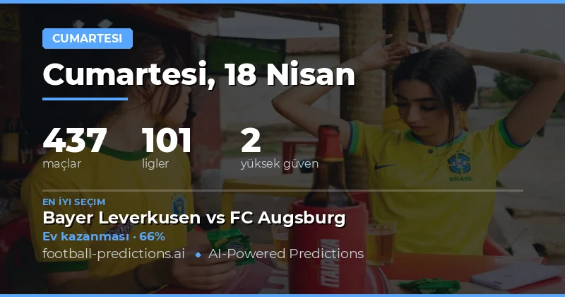 18 Nisan 2026 Saatlik Maçlara Genel Bakış