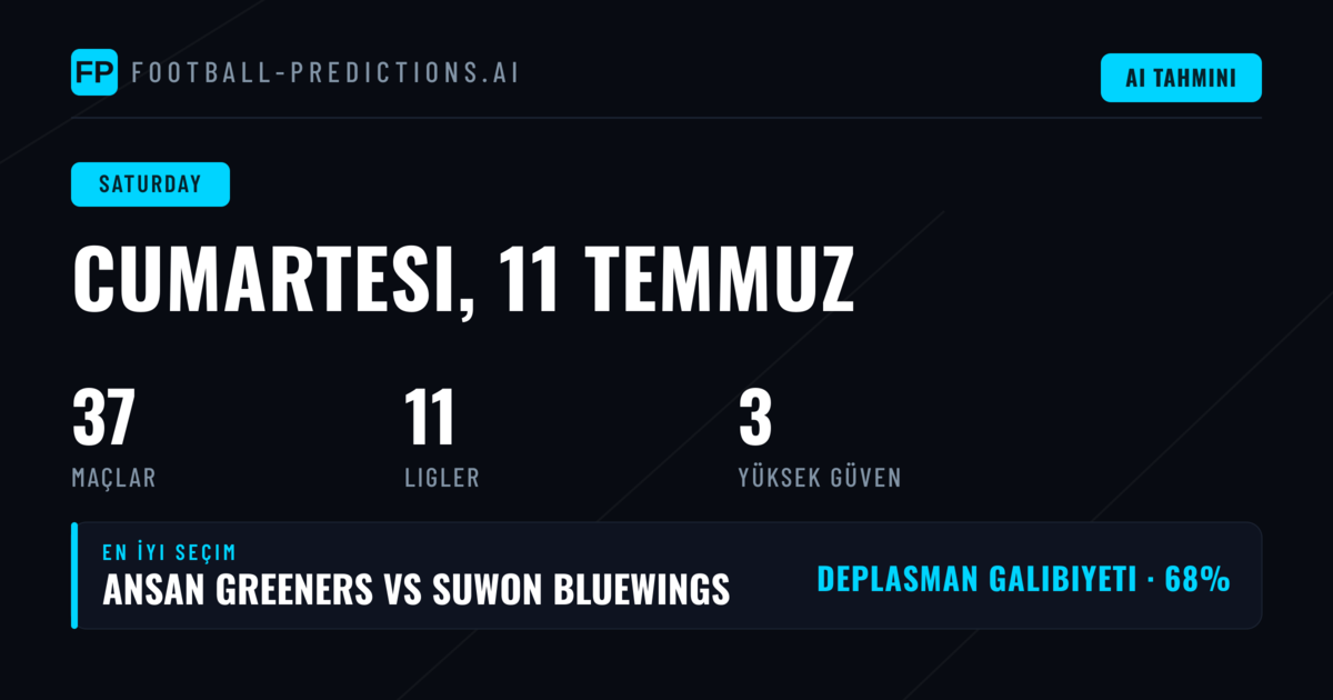 Cumartesi Gününün Bahis Manzarası