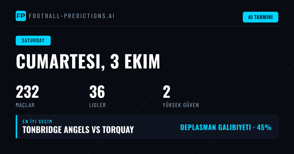 Cumartesi 3 Oct 2026 FA Cup 1X2 ve BTTS Tahminleri