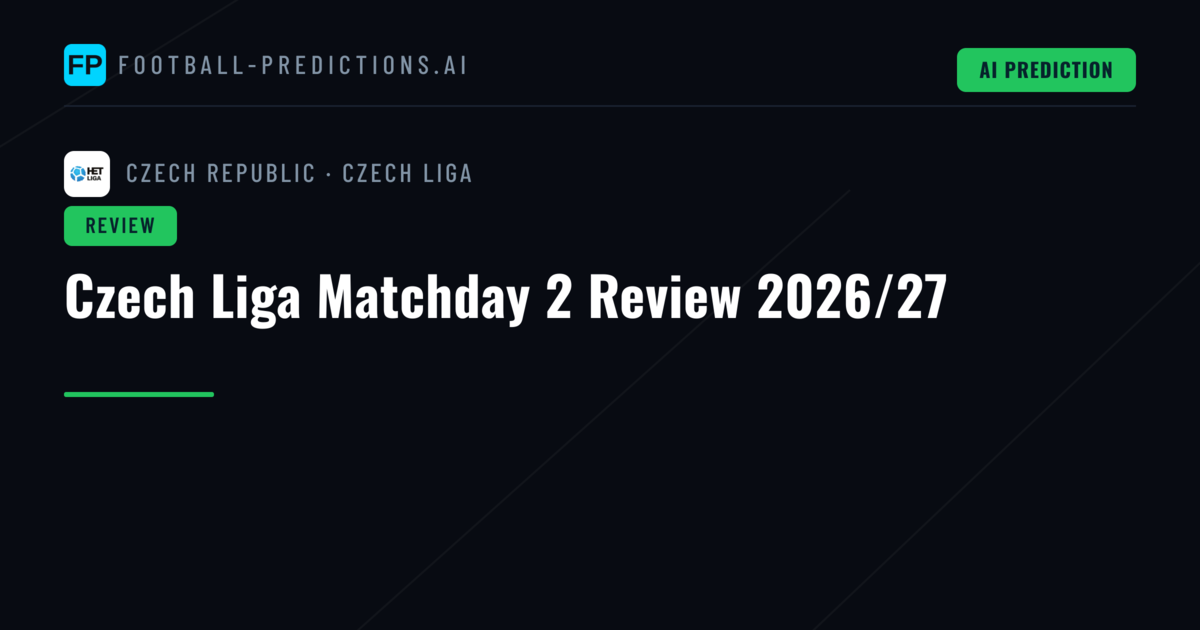 Czech Liga Matchday 2 Review 2026/27