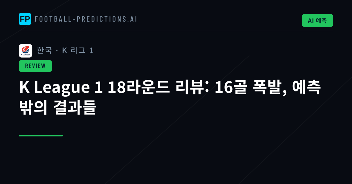 K League 1 18라운드 리뷰: 16골 폭발, 예측 밖의 결과들