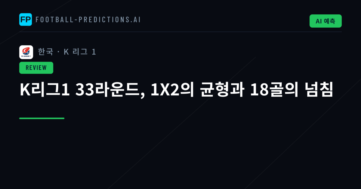 K리그1 33라운드, 1X2의 균형과 18골의 넘침