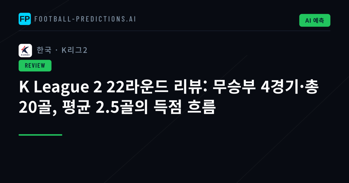 K League 2 22라운드 리뷰: 무승부 4경기·총 20골, 평균 2.5골의 득점 흐름