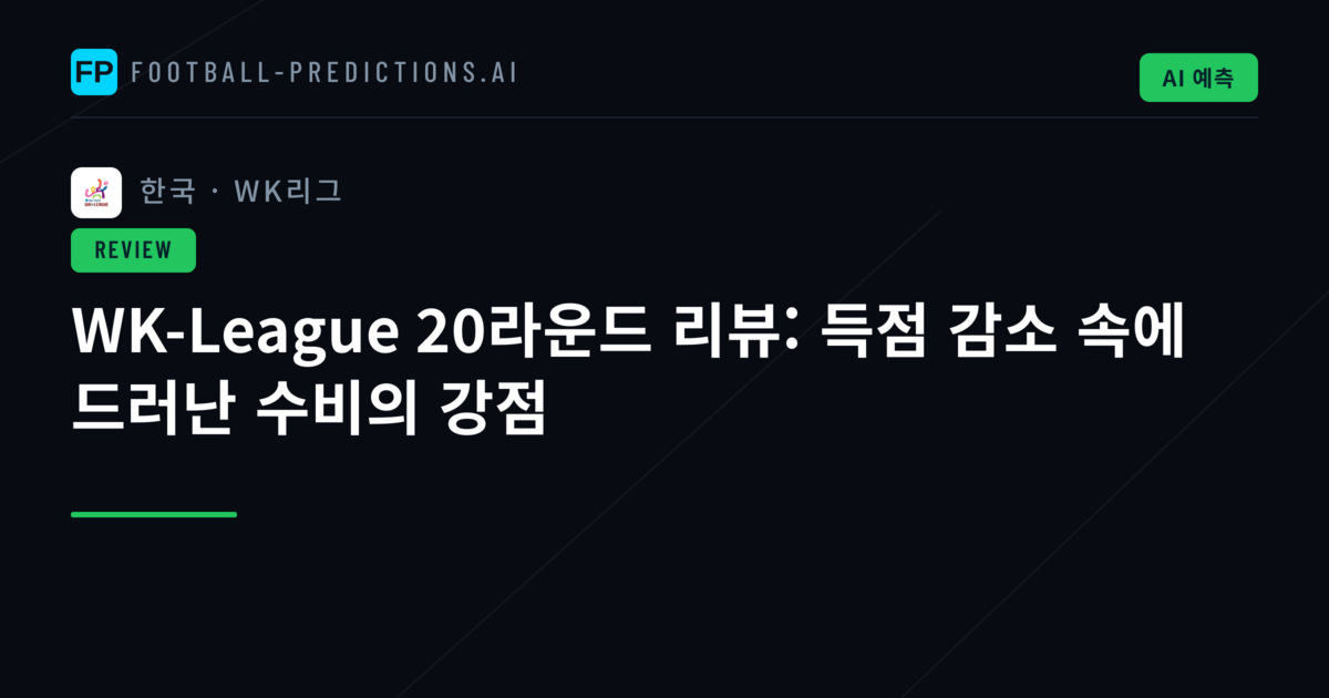 WK-League 20라운드 리뷰: 득점 감소 속에 드러난 수비의 강점