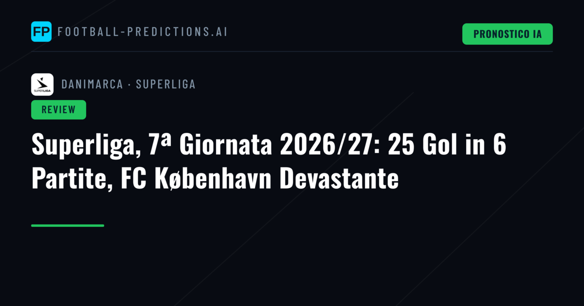 Superliga, 7ª Giornata 2026/27: 25 Gol in 6 Partite, FC København Devastante