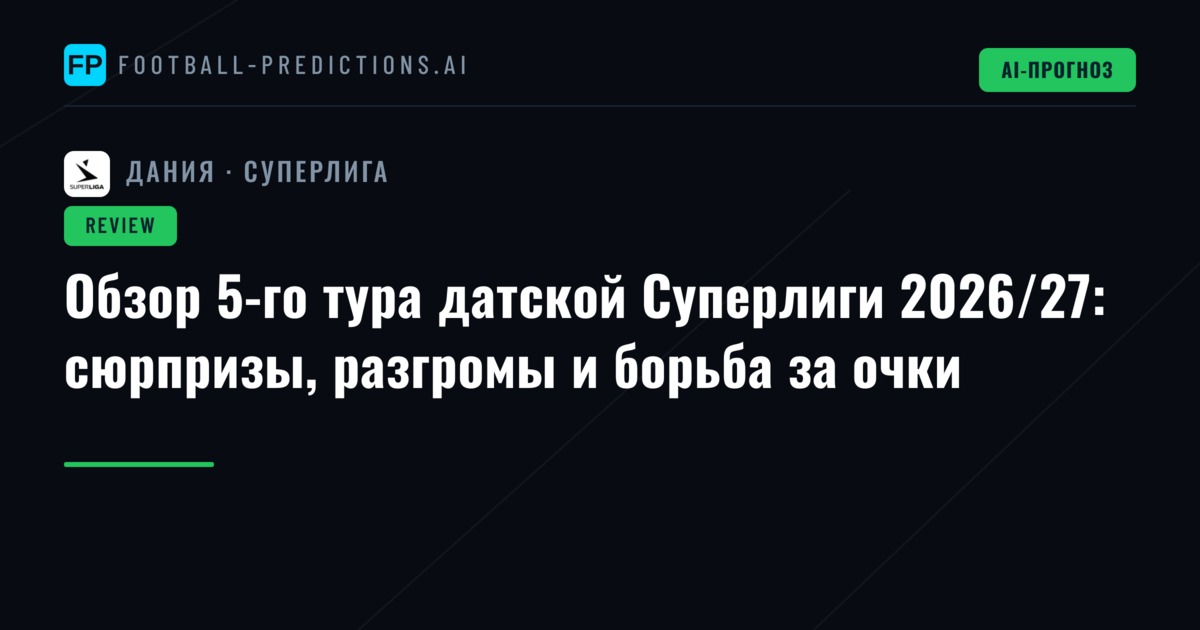 Обзор 5-го тура датской Суперлиги 2026/27: сюрпризы, разгромы и борьба за очки