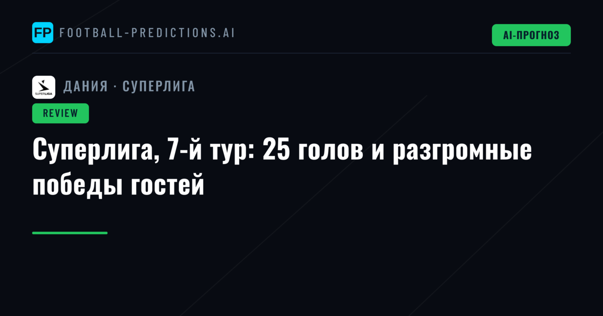 Суперлига, 7-й тур: 25 голов и разгромные победы гостей
