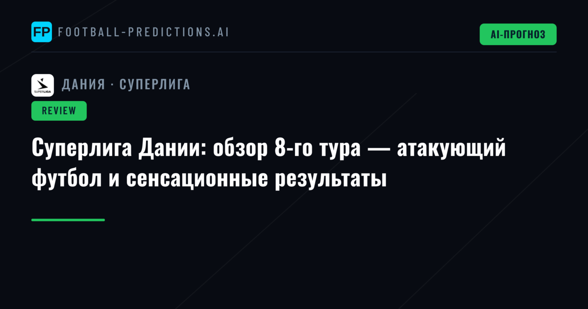 Суперлига Дании: обзор 8-го тура — атакующий футбол и сенсационные результаты