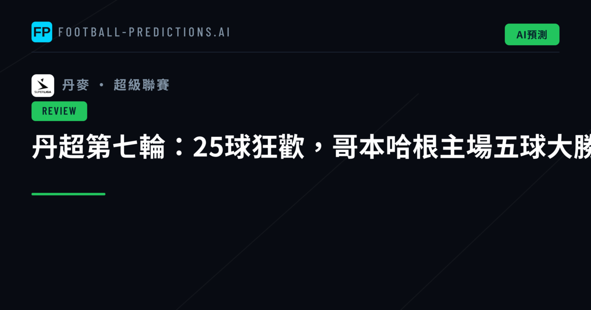 丹超第七輪：25球狂歡，哥本哈根主場五球大勝領銜進球盛宴